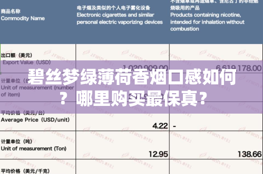 碧丝梦绿薄荷香烟口感如何？哪里购买最保真？